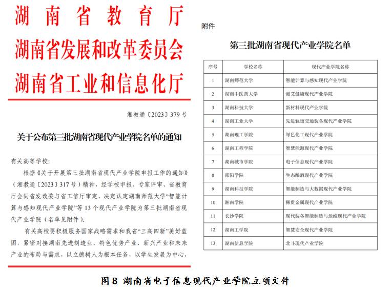 https://www.hncu.edu.cn/__local/F/E4/66/F25314B7056785C597931E6D601_27604037_2DCC0.png